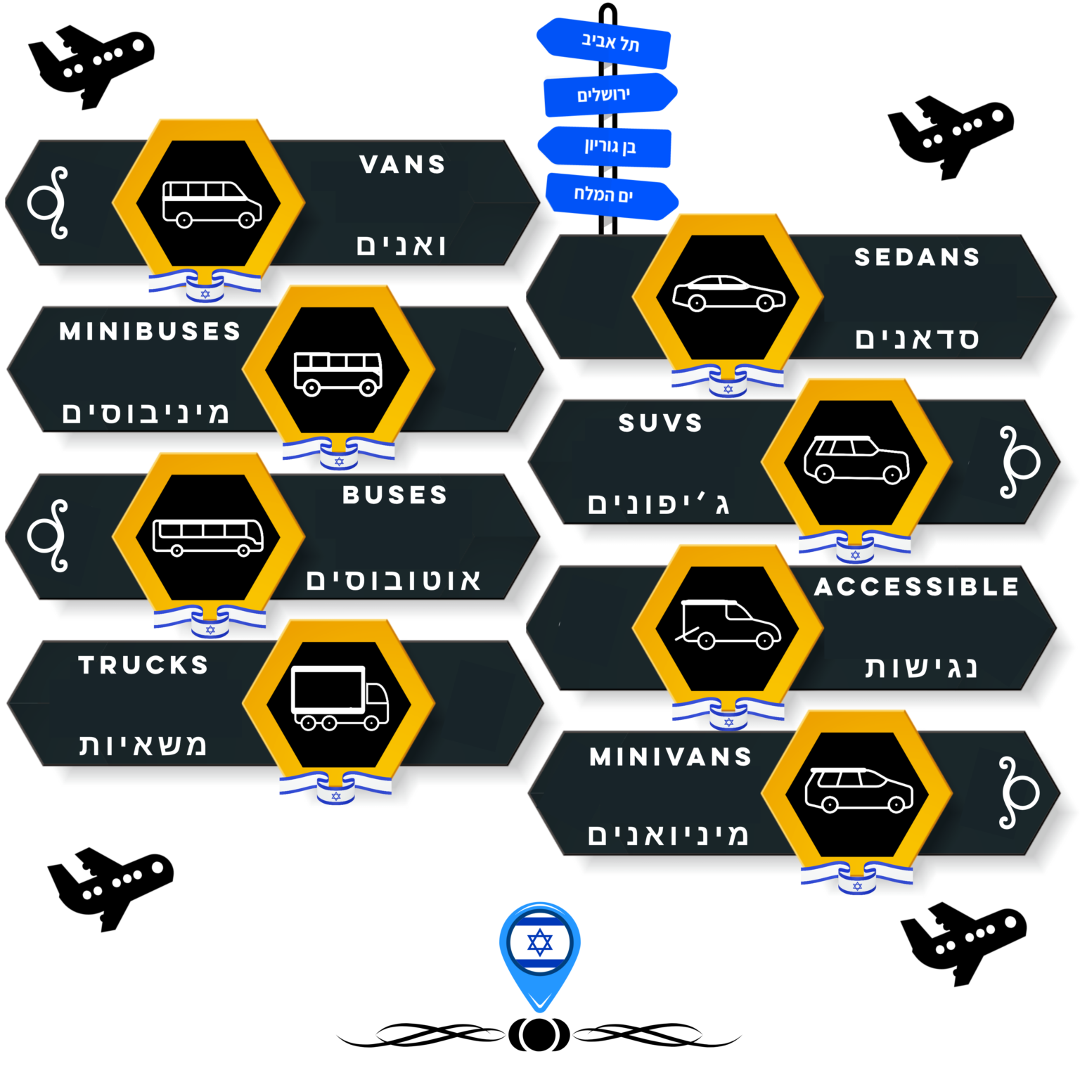 ישרוטקסי מוניות והסעות